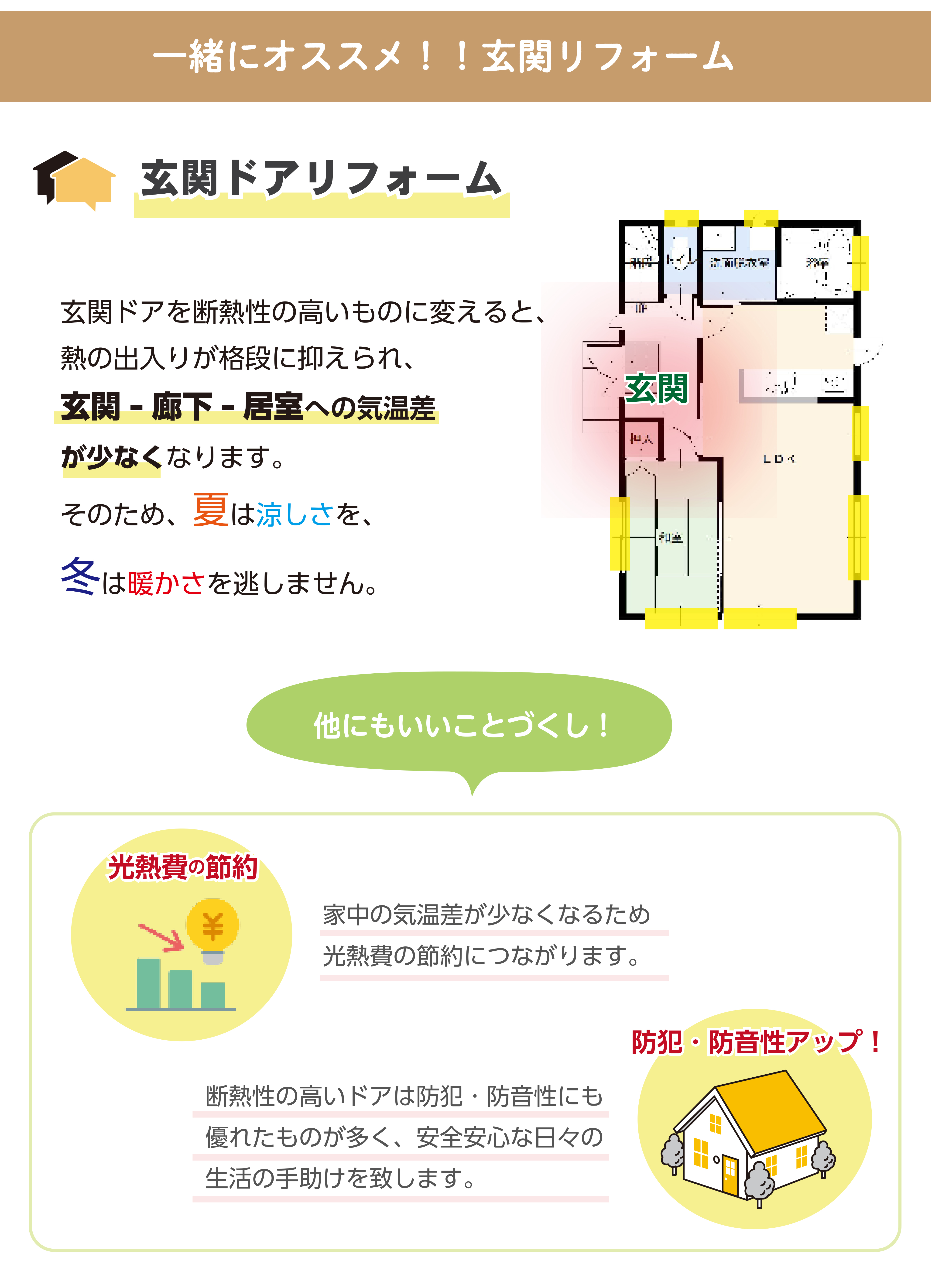 玄関ドアリフォーム