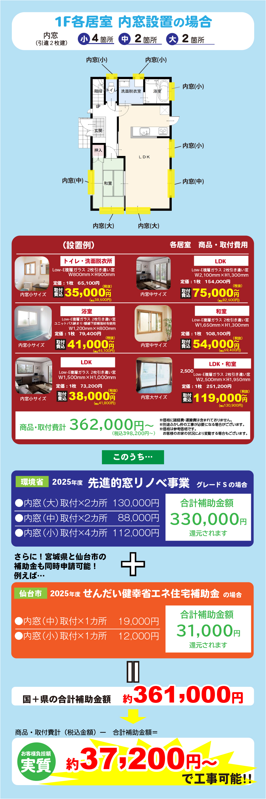 補助金使用例1F各居室(仙台市と併用した場合)