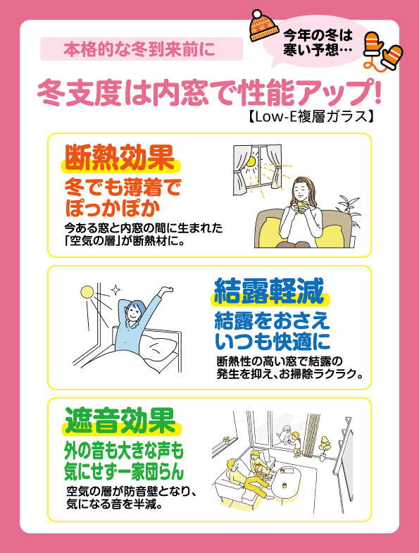 冬支度は内窓で性能アップ！