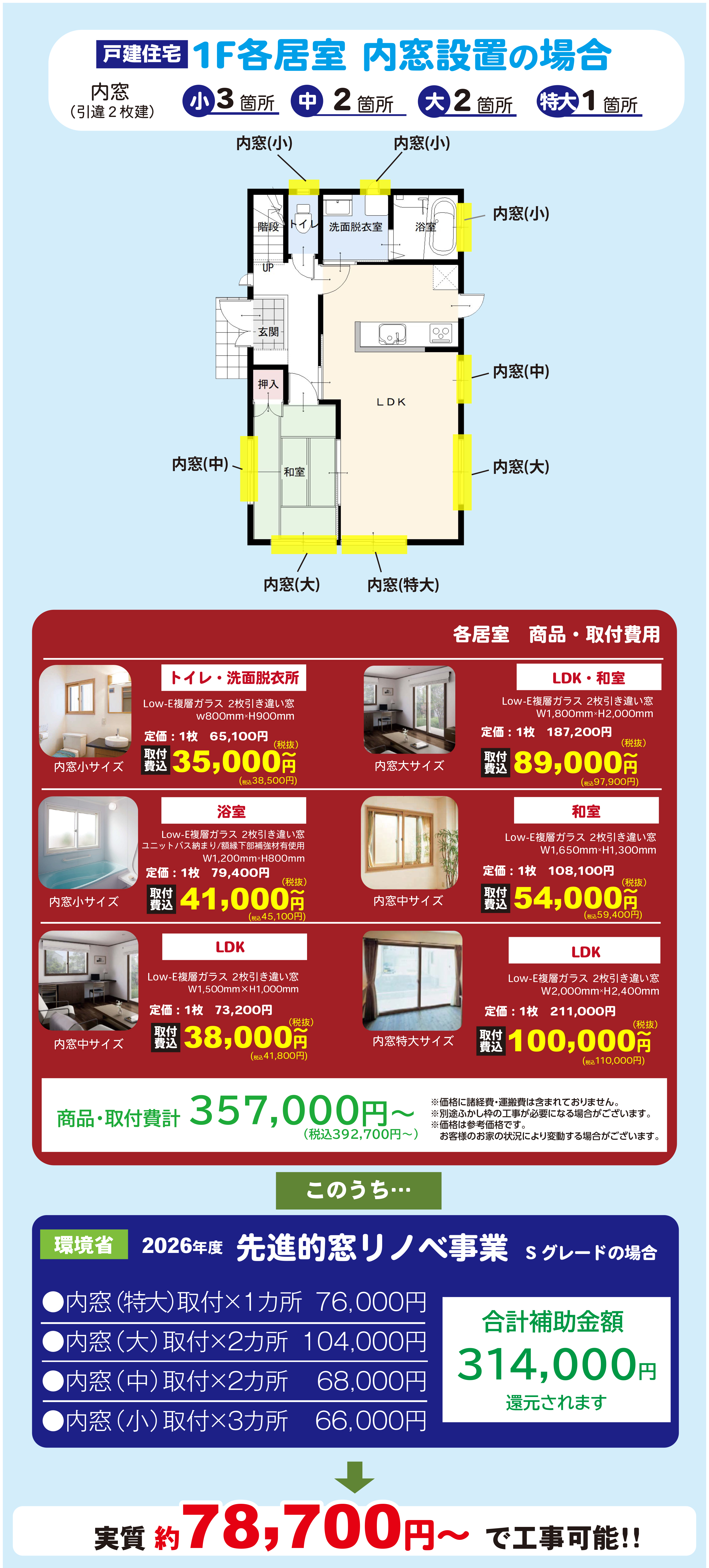 速報版_先進的窓リノベ補助金2026LP案_訂正-3_01